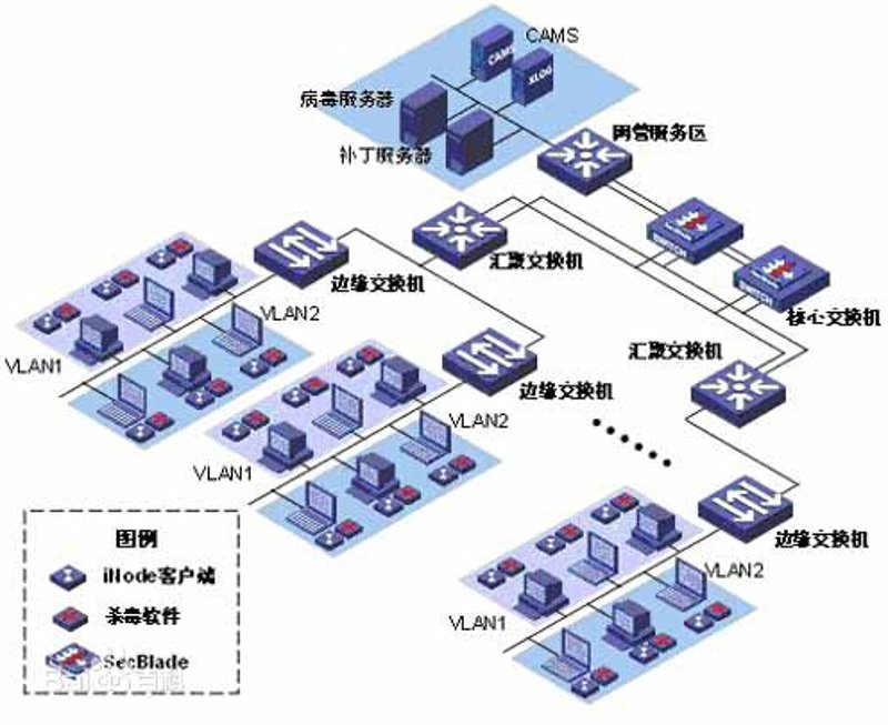 工业自动化软件：推动制造业转型升级的新引擎